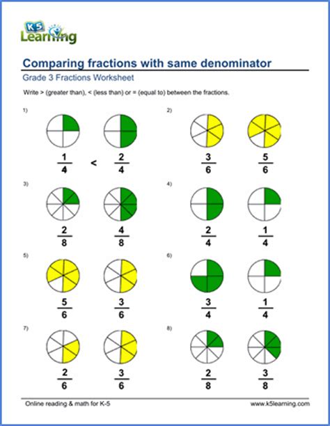 Free year 5 homework sheets